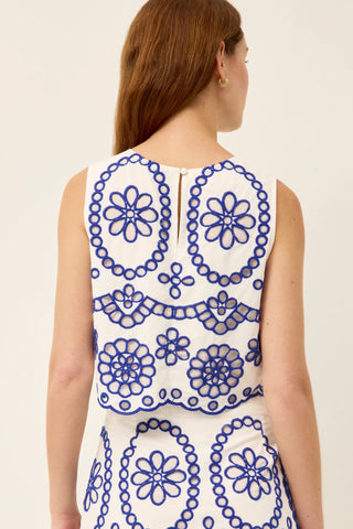 Davis Top, BlueJay