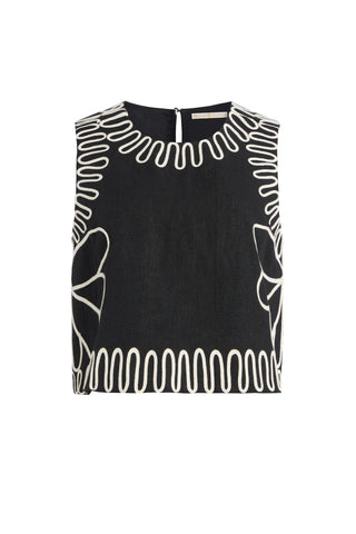 Davis Top, Outline